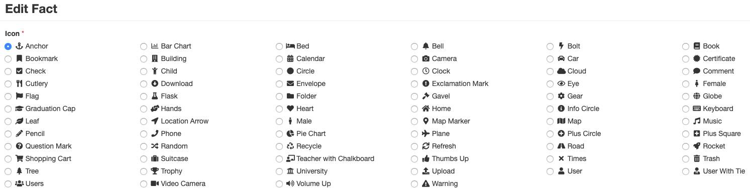 Screenshot of available icons for the Fact Module